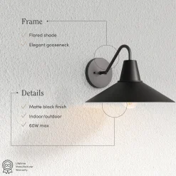 Indoor Outdoor Metal Decorative Wall Light