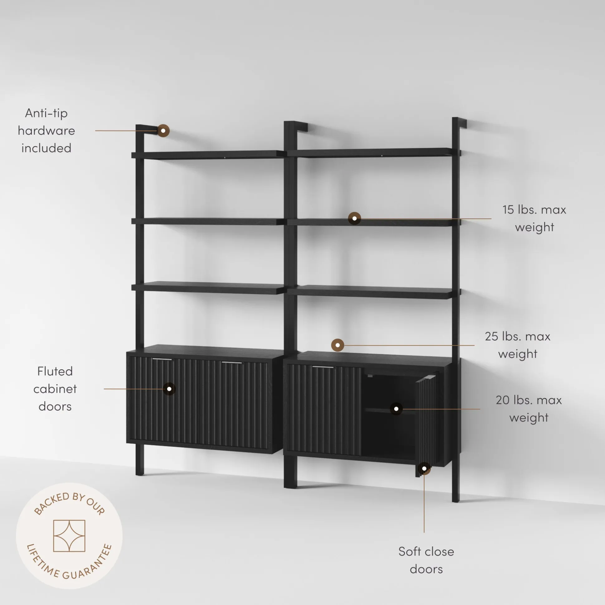 Mid-Century Fluted Wall Bookshelves with Doors Black (Set of 2)
