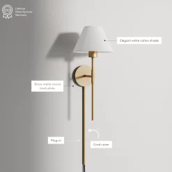 Plug-in Cotton Shade Wall Lights (Set of 2)
