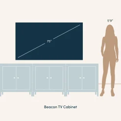 Seagrass Storage Cabinet Credenza White (Set of 3)